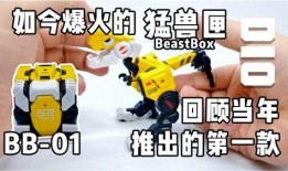 猛兽匣最新产品爆料,尖端科技与野性魅力的完美融合