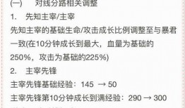 最新爆料新鲜事,最新爆料事件，带你直击热点瞬间！