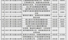 沭阳最近爆料案件最新,最新案件细节揭露惊人真相