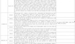 狗仔娱乐爆料视频大全最新,揭秘娱乐圈幕后真相