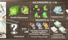 原神草神爆料图文大全最新,揭秘神秘力量与全新冒险