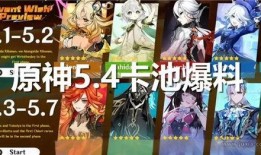 原神角色池最新爆料,神秘角色即将登场，惊喜不断！