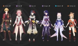 原神角色池最新爆料,神秘角色即将登场，惊喜不断！