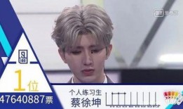 蔡徐坤的最新爆料视频